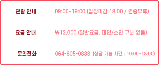 안내표